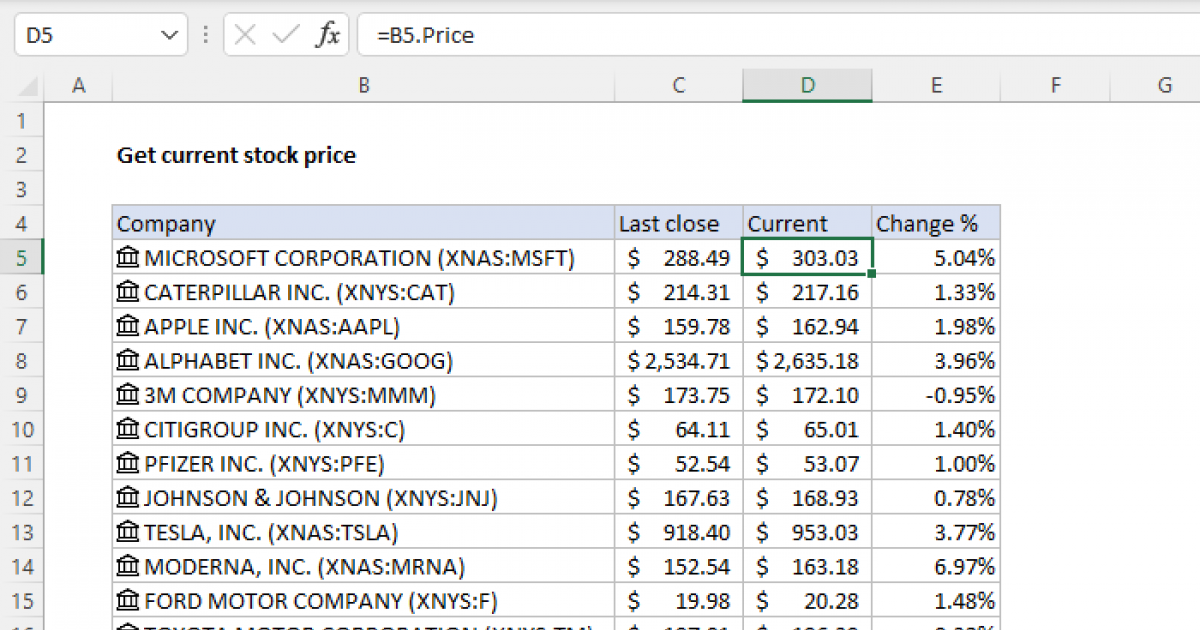 get-current-stock-price-excel-formula-exceljet
